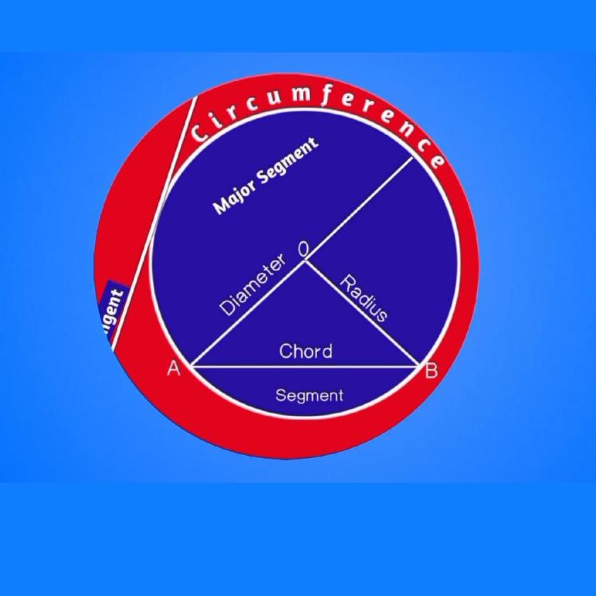 ELEMENTARY MATHEMATICS