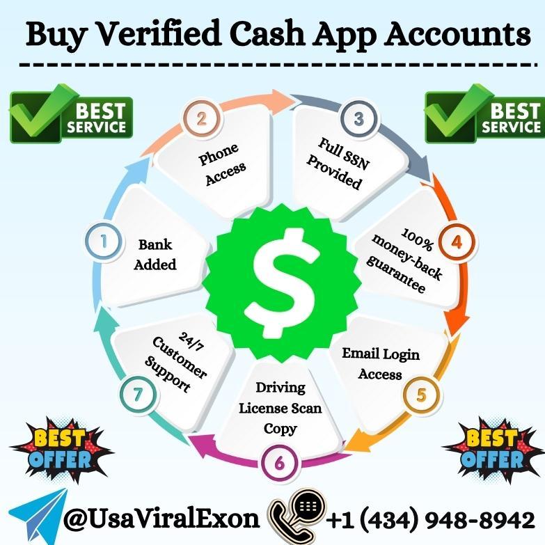 Buy Verified CashApp Accounts