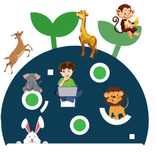 Theplanetsoft SoftwareDevelopment