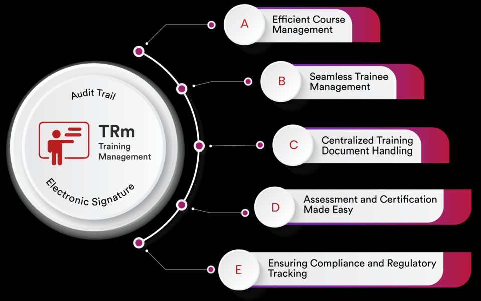 Qualityze QMS_Software