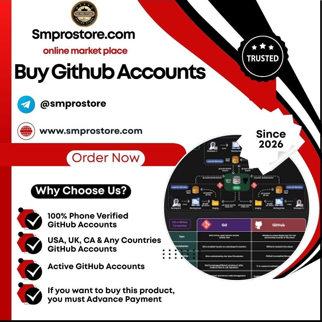 Buy GitHub  Accounts